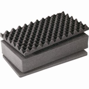 ペリカンプロダクツ PELICAN PRODUCTS ペリカンプロダクツ 1525FOAM 1525 ケース用フォームセット メーカー直送 代引不可 沖縄 離島不可