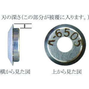 東京アイデアル IDEAL IDEAL K-6491 リンガー 替刃 適合電線 mm 被覆厚0.08～