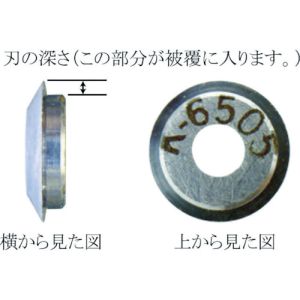 東京アイデアル IDEAL IDEAL 45-2108-1 リンガー 替刃 適合電線 mm :被覆厚0.635～