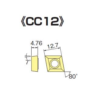 大昭和精機 BIG DAISHOWA CCMM120408ESS AC830P CKボーリングシステム スローアウェイチップ CC12 10個 メーカー直送 代引不可 北海道沖縄離島不可