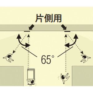  エスコ ESCO エスコ EA724ZM-2 230×330mm 通路用ミラー 片側用 両面テープ