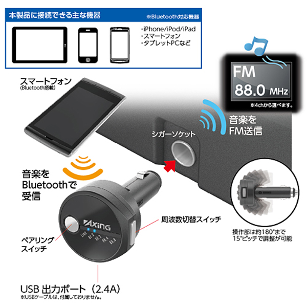  多摩電子 tama inG Bluetooth4.1 FMトランスミッター USB2.4A出力 DC12V/24V両対応 FM4ch選局 ブラック TKTB05K