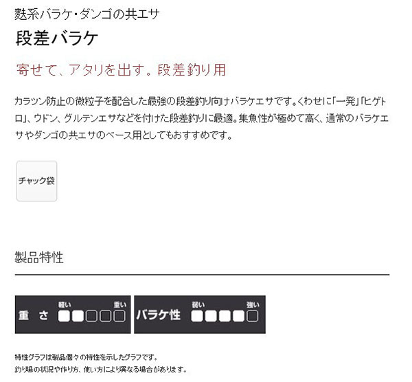  マルキュー マルキュー 段差バラケ 750g×15袋 1ケース ヘラブナ へら鮒