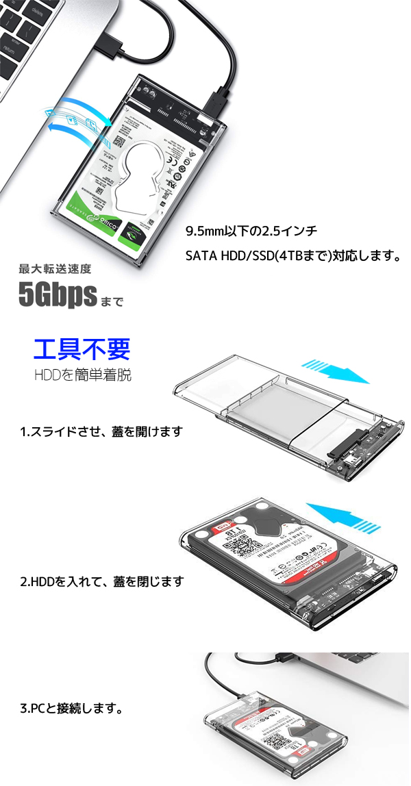  輸入特価アウトレット USB3.0接続 2.5インチSATAハードディスクケース クリア 内蔵HDD SSD