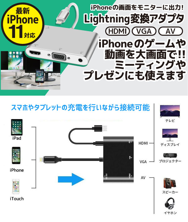  輸入特価アウトレット iPhone端子（オス） - Digital HDMI VGA AUDIO変換アダプタ ブラック