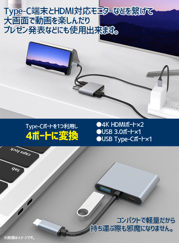  輸入特価アウトレット USBハブ Type-C マルチアダプター 4in1