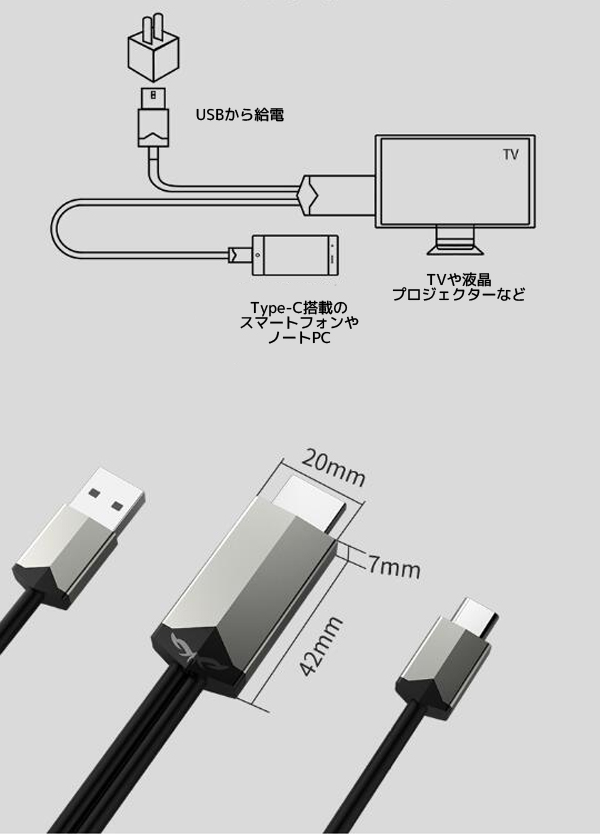  通販特価アウトレット Type-C HDMI変換ケーブル ミラーリングケーブル