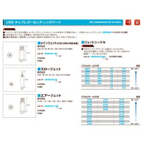 ケーヒン ケーヒン 26990004/62 スローJET CR #62