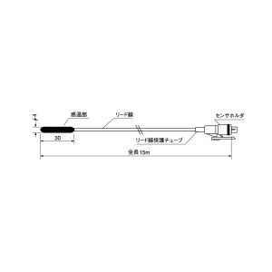 チノー CHINO チノー MR9302M15 カードロガー用 長尺リード付温度センサ