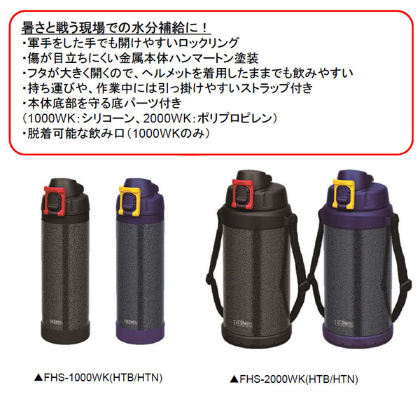  サーモス THERMOS サーモス FHS-1000WK HTN 真空断熱ハードワークボトル 1L ハンマートンネイビー THERMOS