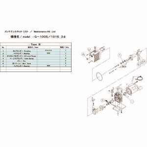 アルバック ULVAC アルバック G-101S G-100S 3Φ/101S用メンテナンスキットB