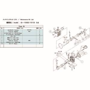 アルバック ULVAC アルバック G-101D G-100D 3Φ/101D用メンテナンスキットB