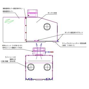 ナビス アズワン AS ONE アズワン ナビス 7-9192-11 エアロゾルボックス マニュアルストレッチャー対応 マニュアルストレッチャー固定金具