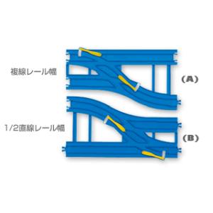 タカラトミー タカラトミー 384823 R-15 複線幅広ポイントレール
