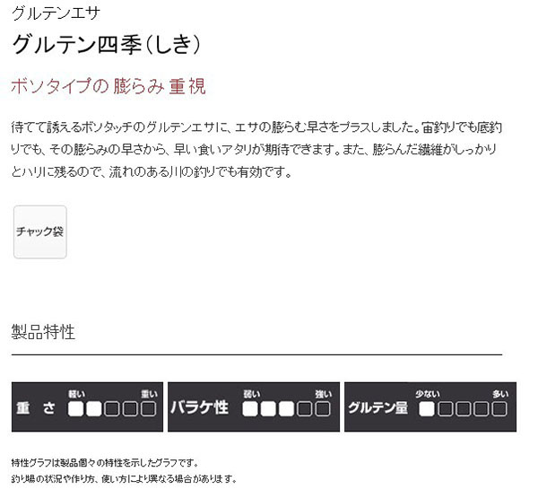  マルキュー マルキュー グルテン四季 しき 250g ヘラブナ へら鮒