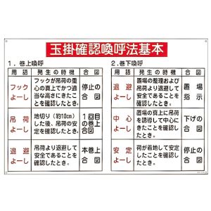 日本緑十字社 日本緑十字社 84107 クレーン関係標識 玉掛確認喚呼法基本 KY-107 600×900mm エンビ