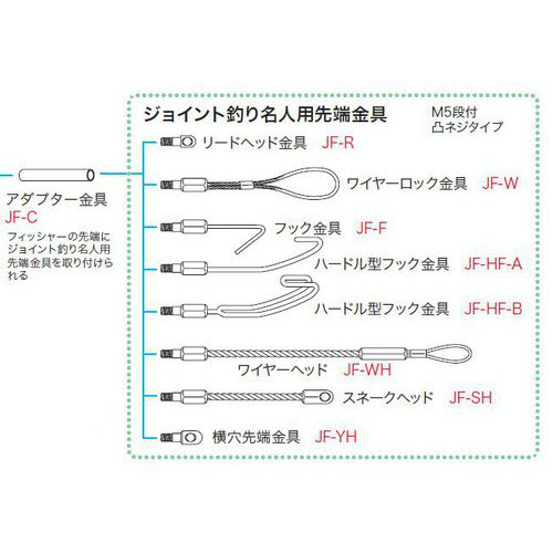  ジェフコム JEFCOM ジェフコム デンサン JF-YH 横穴先端金具