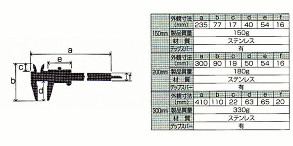 シンワ測定 SHINWA シンワ測定 19899 普及ノギス 150mm