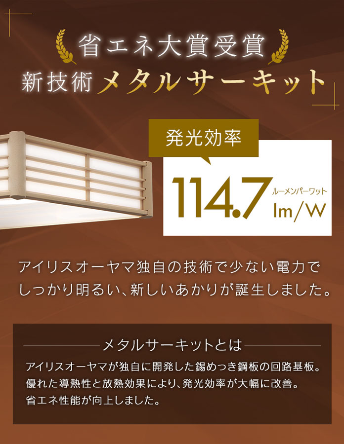  アイリスオーヤマ IRIS 和風LEDペンダントライト メタルサーキットシリーズ 6畳調光 PLM6D-J