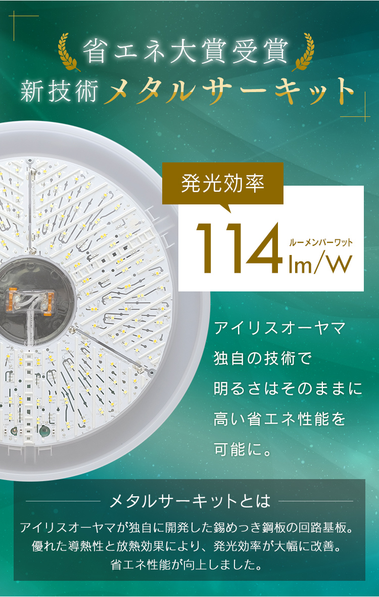  アイリスオーヤマ IRIS アイリスオーヤマ CL8DL-5.1WFU LEDシーリングライト メタルサーキットシリーズ ウッドフレーム 8畳調色 ナチュラル