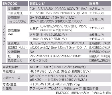  三和電気計器 サンワ SANWA サンワ EM7000 アナログマルチテスタ 三和電気計器 SANWA