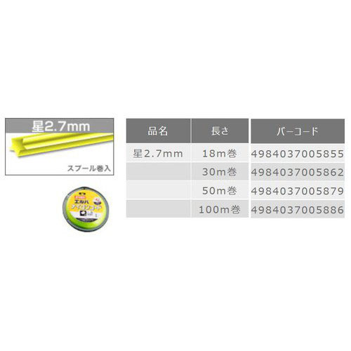  三陽金属 SANYO METAL SANYO METAL 草刈機用エルバナイロンコード 星2.7mm×18m 0574