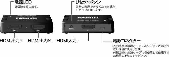  プリンストン Princeton デジ像HDMIスプリッター 3D&4K対応 PHM-SP102A